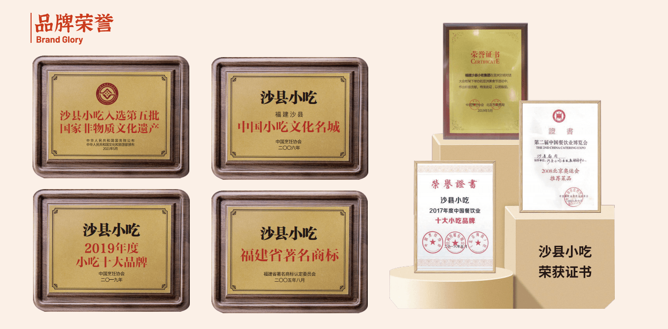 品牌荣誉证书一